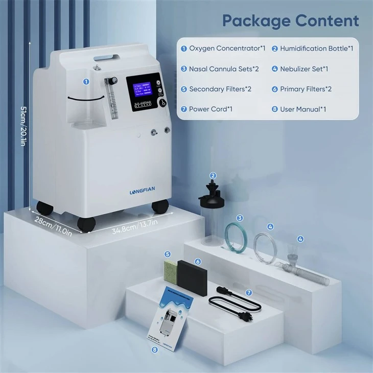 Medical O2 Concentrator